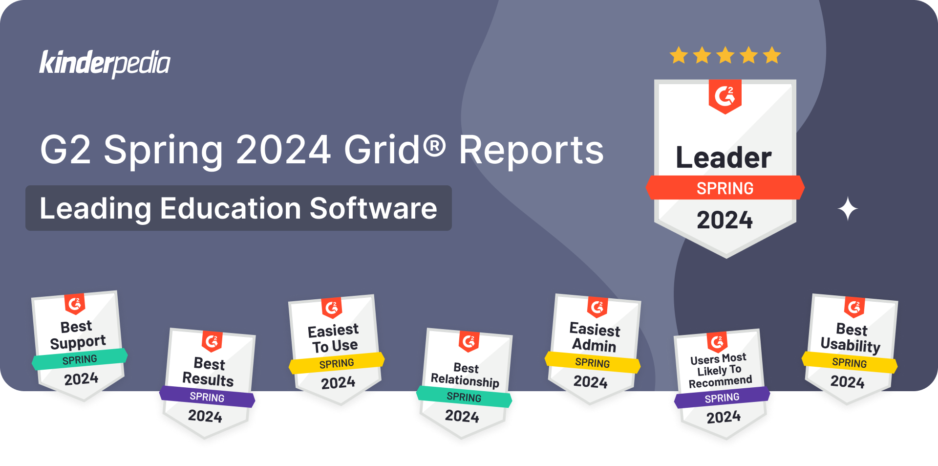 kinderpedia leader g2 spring 2024 reports